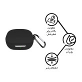 نمای کلی کاور روی کیس (قرمز)