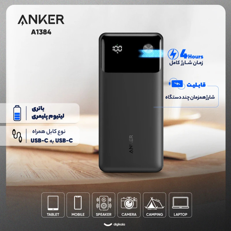 پاوربانک انکر 20000 میلیآمپر 30 وات مدل A1384 با نمایشگر دیجیتال مشکی